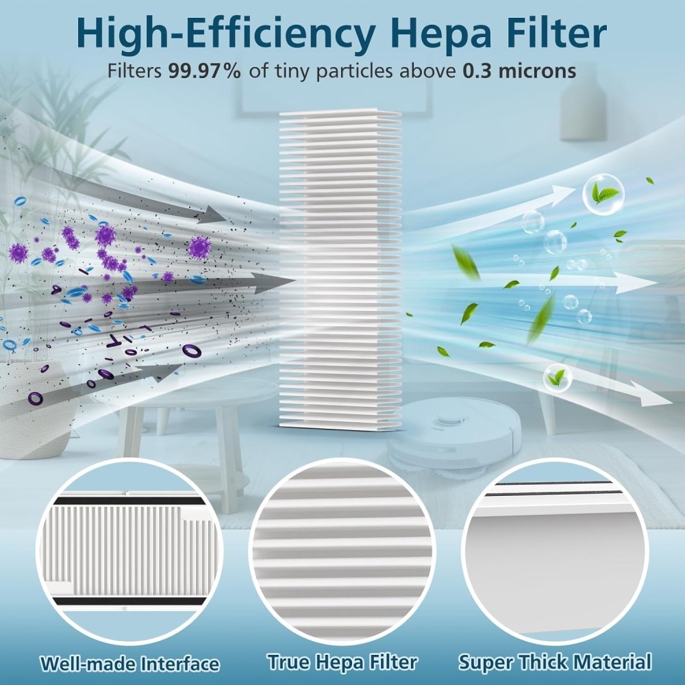 HEPA-Filter für Narwal Freo Z Ultra