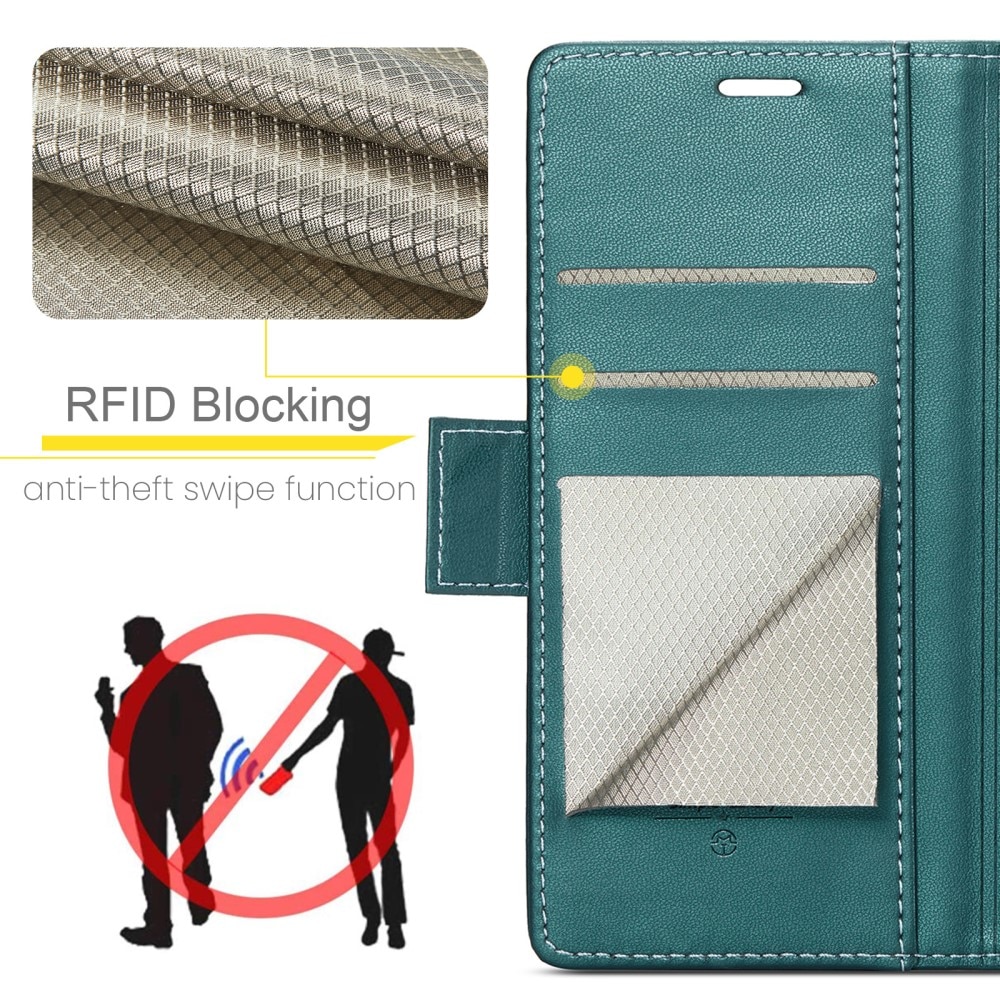 RFID-geschützte Slim Portemonnaie-Hülle Samsung Galaxy S25 Grün