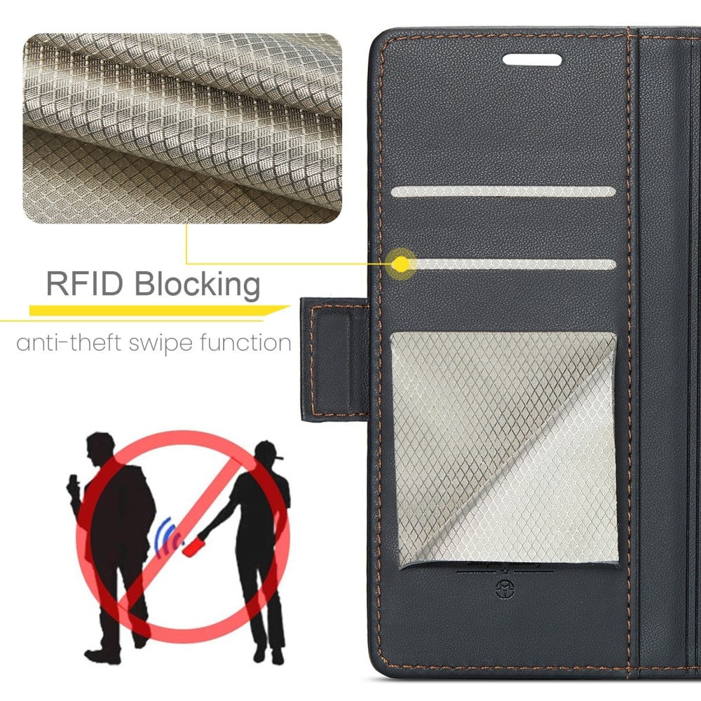 Handyhülle für iPhone 15 Hülle Flip Case mit Kartenfächer RFID Block  Schutzhülle