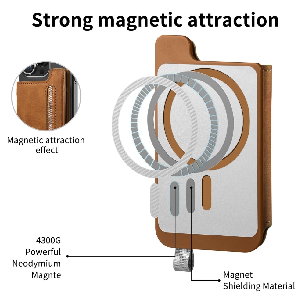 MagSafe RFID-Kartenhalter mit Ständer cognac