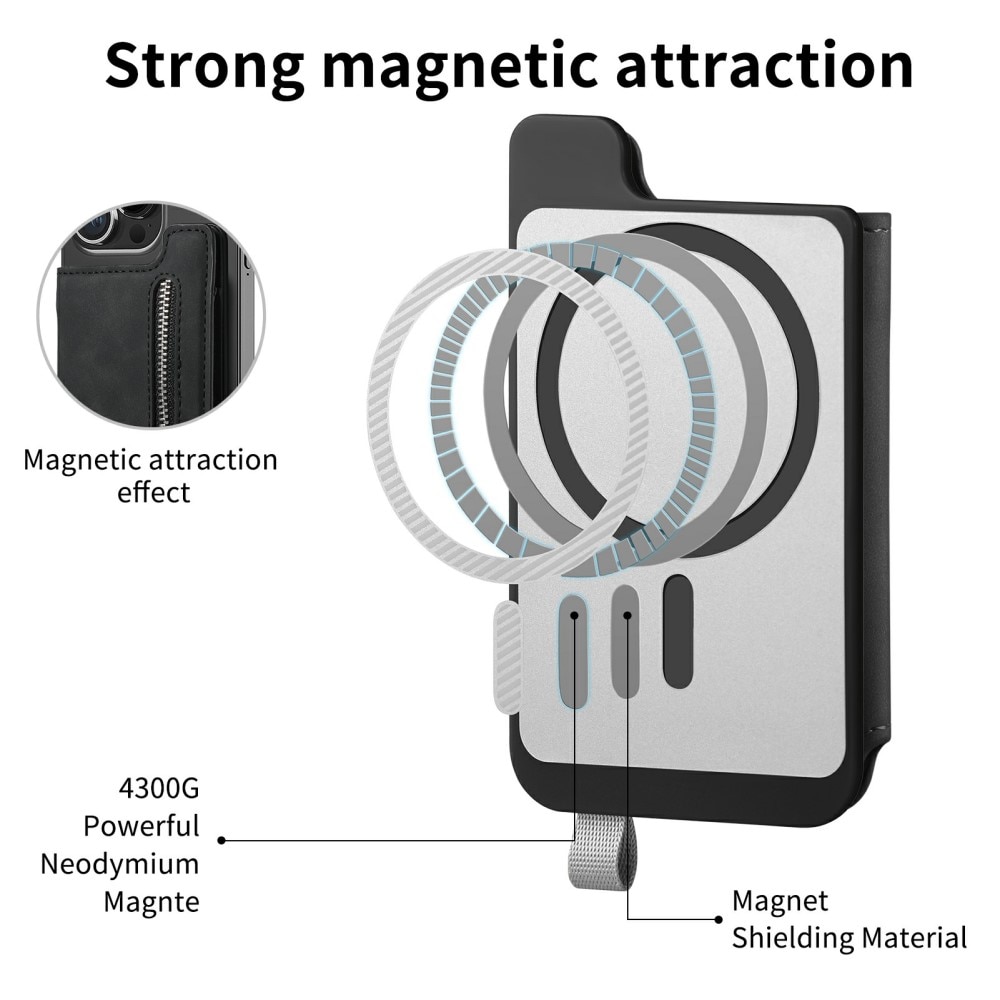 MagSafe RFID-Kartenhalter mit Ständer schwarz