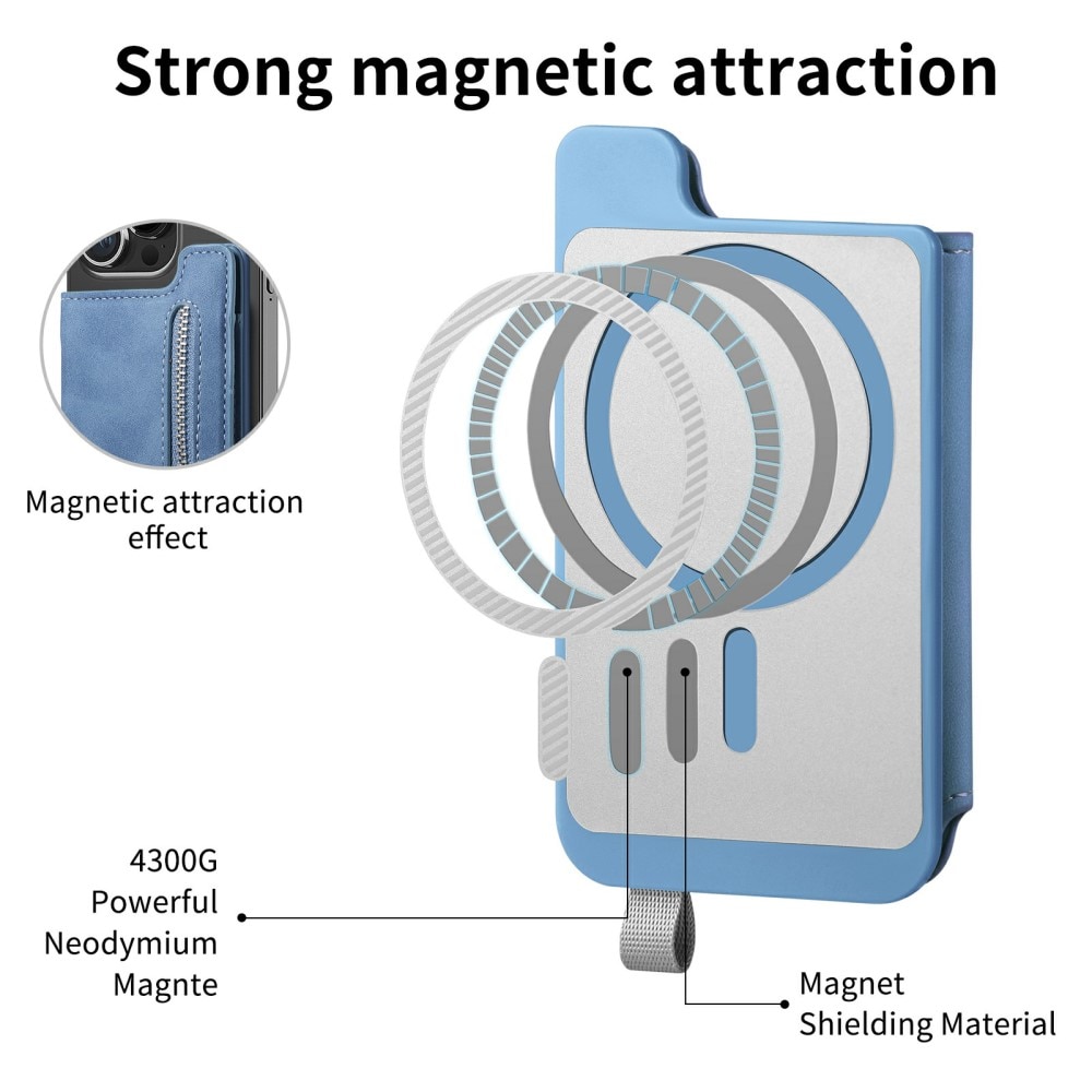 MagSafe RFID-Kartenhalter mit Ständer blau