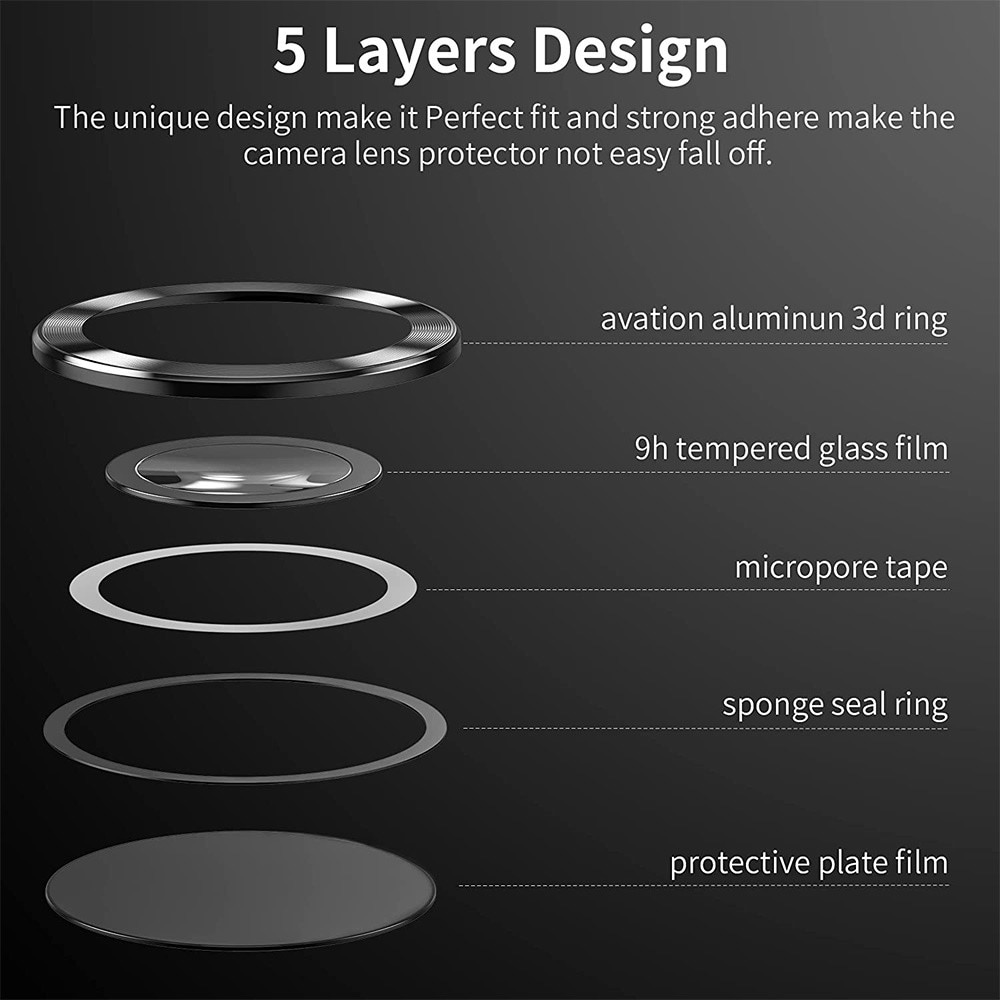 Panzerglas für Kamera Aluminium Samsung Galaxy S25 Ultra grau