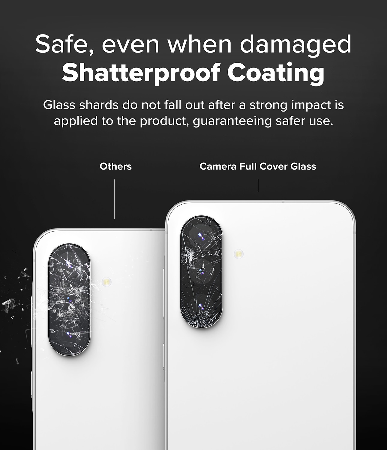 Camera Protector Glass (2 Stück) Samsung Galaxy A36