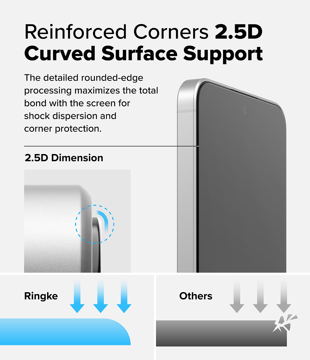 Easy Slide Glass (2 Stück) Samsung Galaxy A56