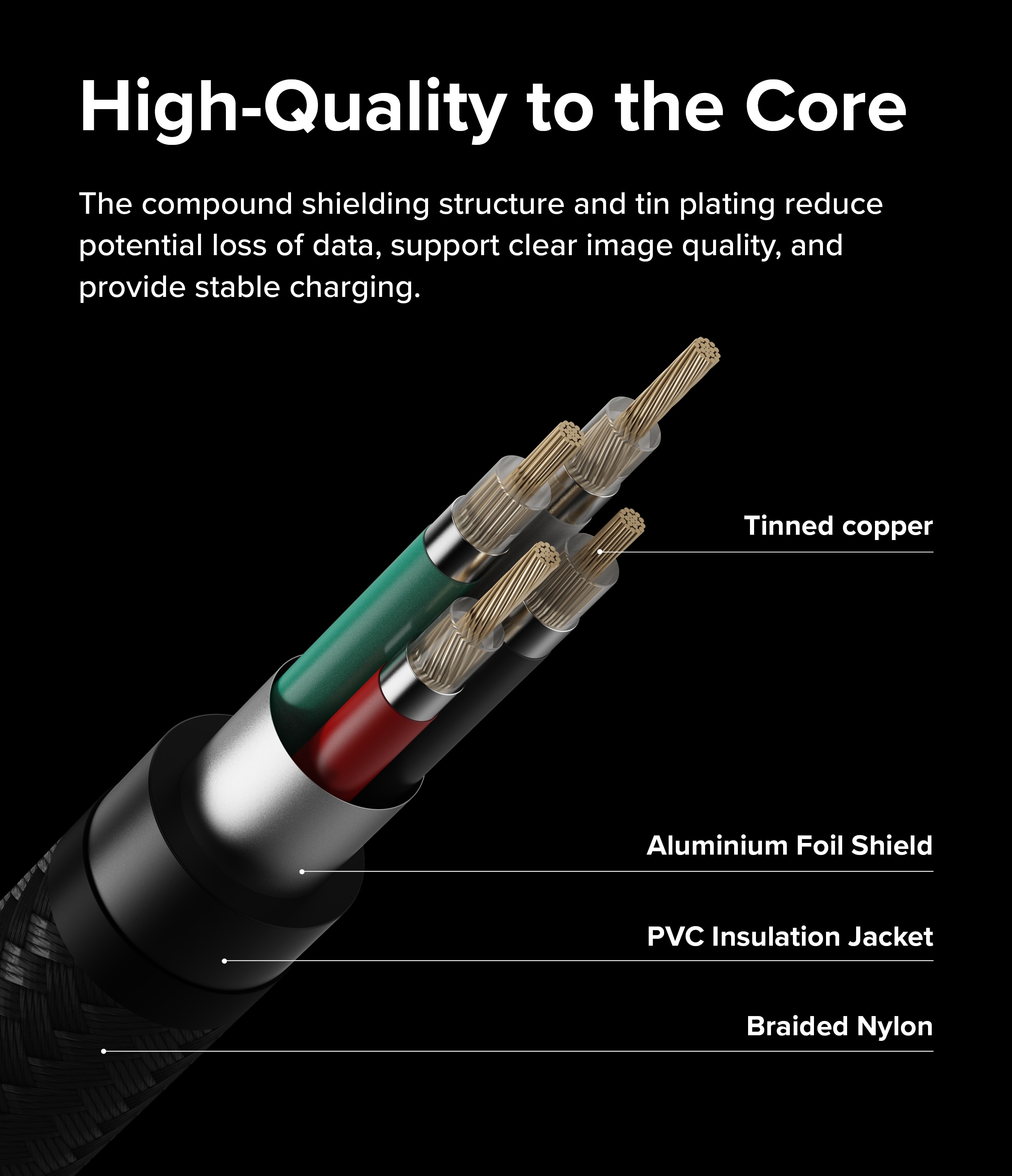 Fast Charging Basic Kabel USB-A -> USB-C 0,5m, schwarz