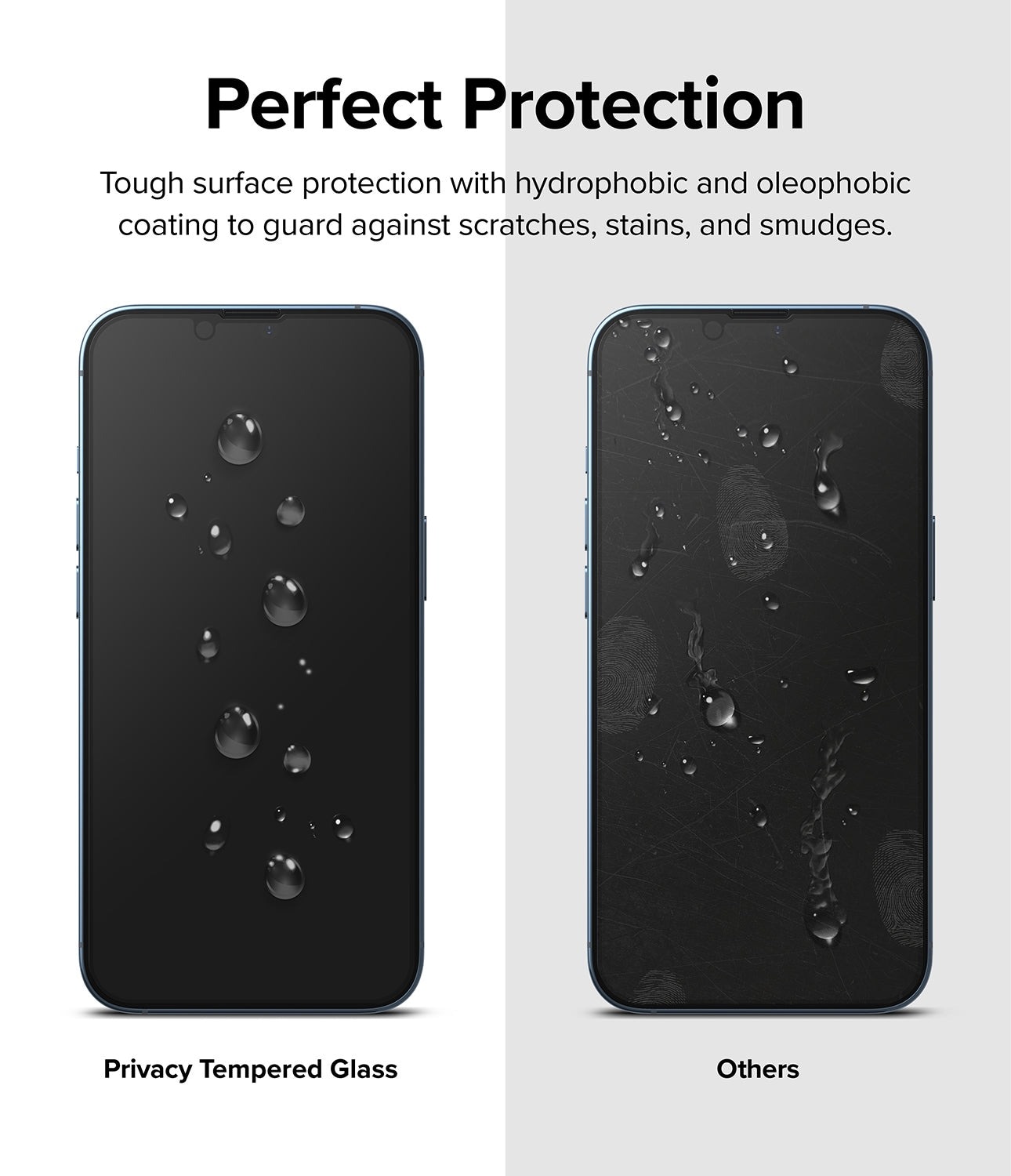 Privacy Screen Protector Glass iPhone 13