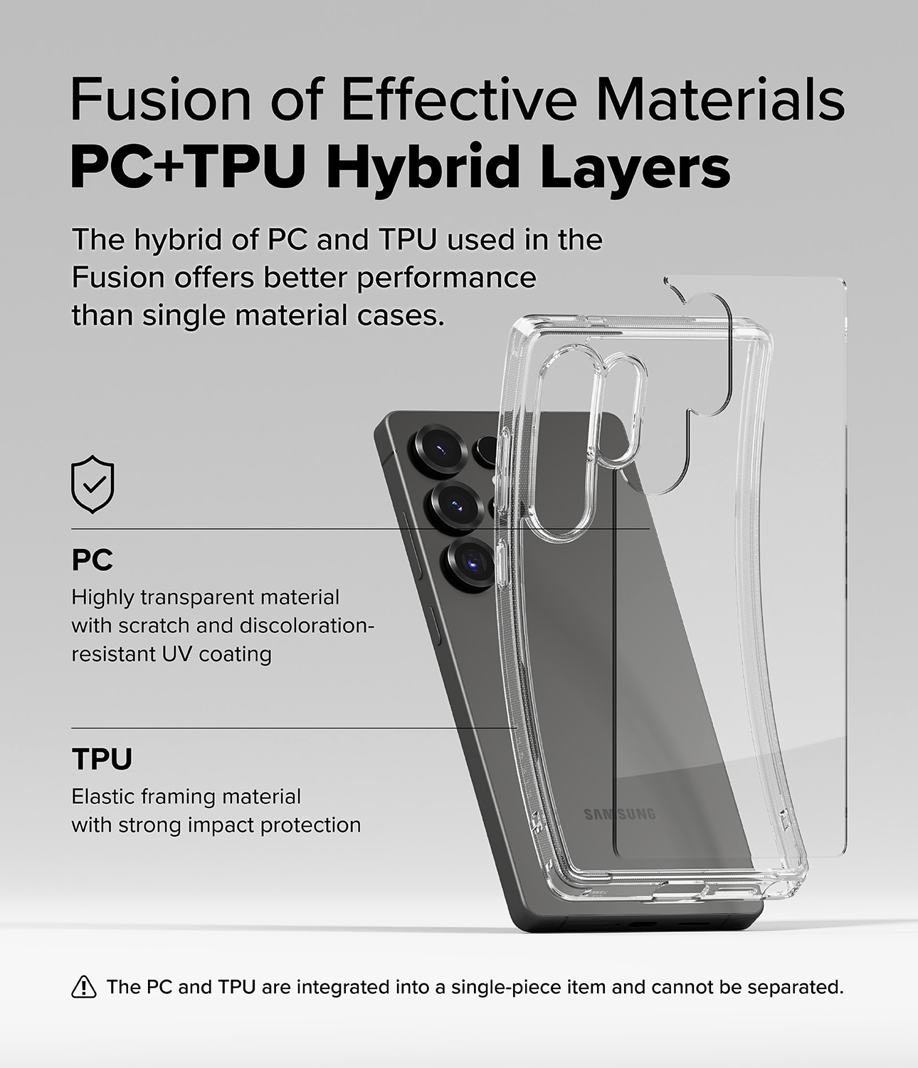 Fusion Case Samsung Galaxy S25 Ultra Clear