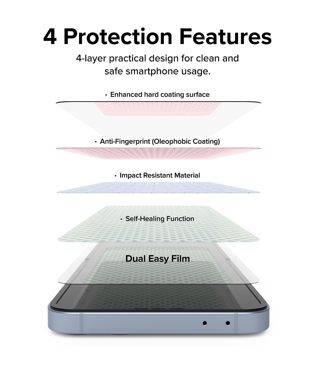 Dual Easy Screen Protector (2 Stück) Samsung Galaxy Z Flip 6