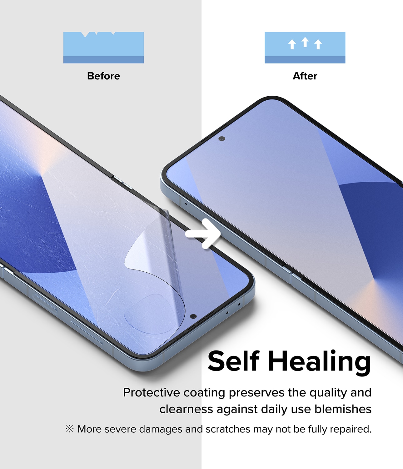 Dual Easy Screen Protector (2 Stück) Samsung Galaxy Z Flip 6