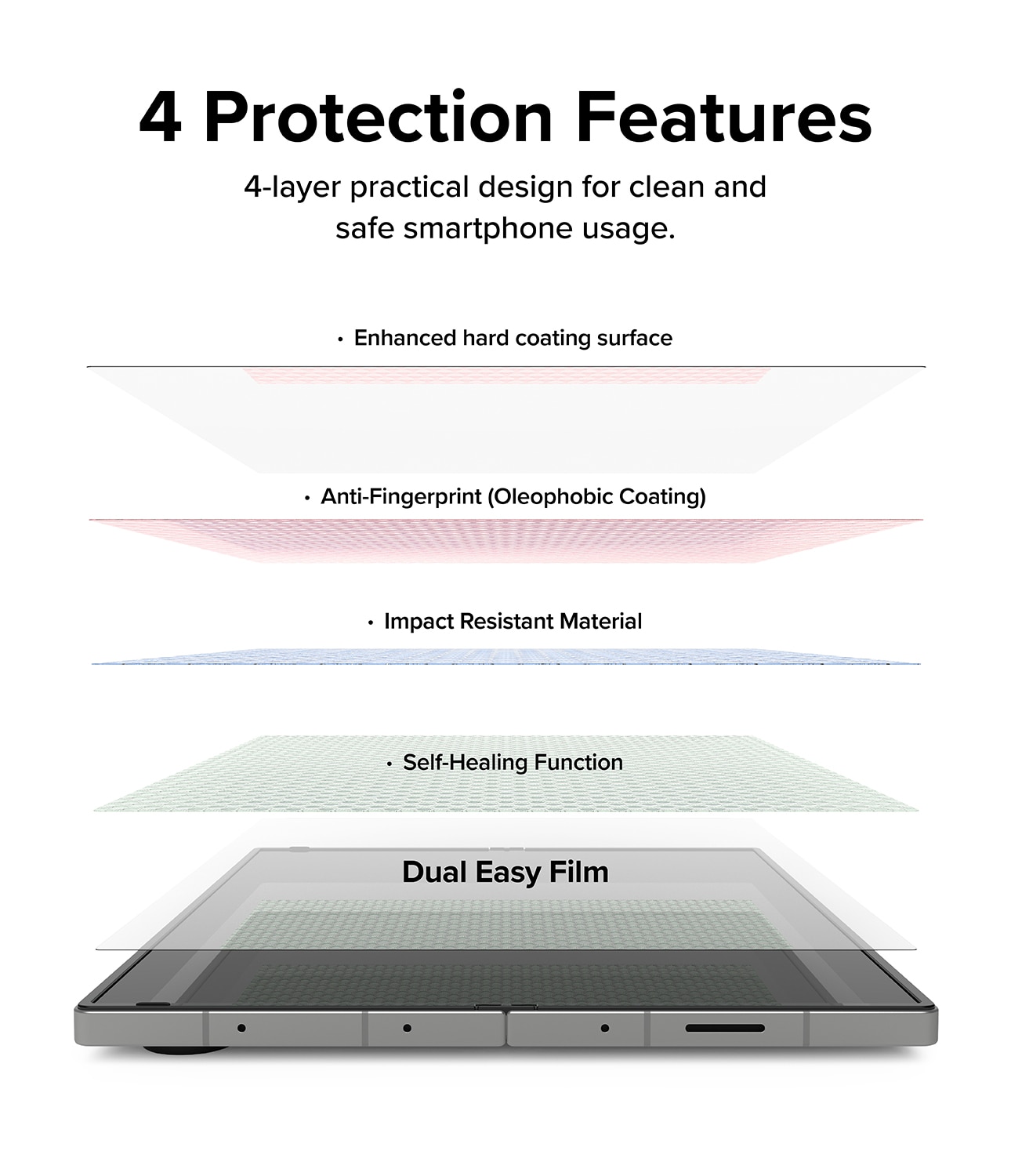 Dual Easy Screen Protector (2 Stück) Samsung Galaxy Z Fold 6