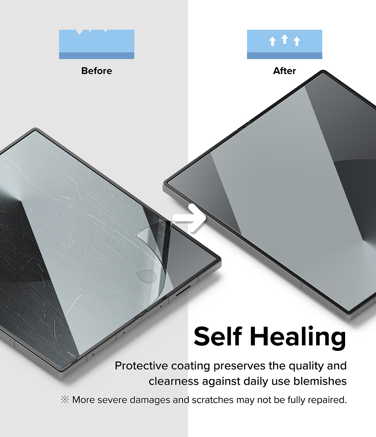 Dual Easy Screen Protector (2 Stück) Samsung Galaxy Z Fold 6