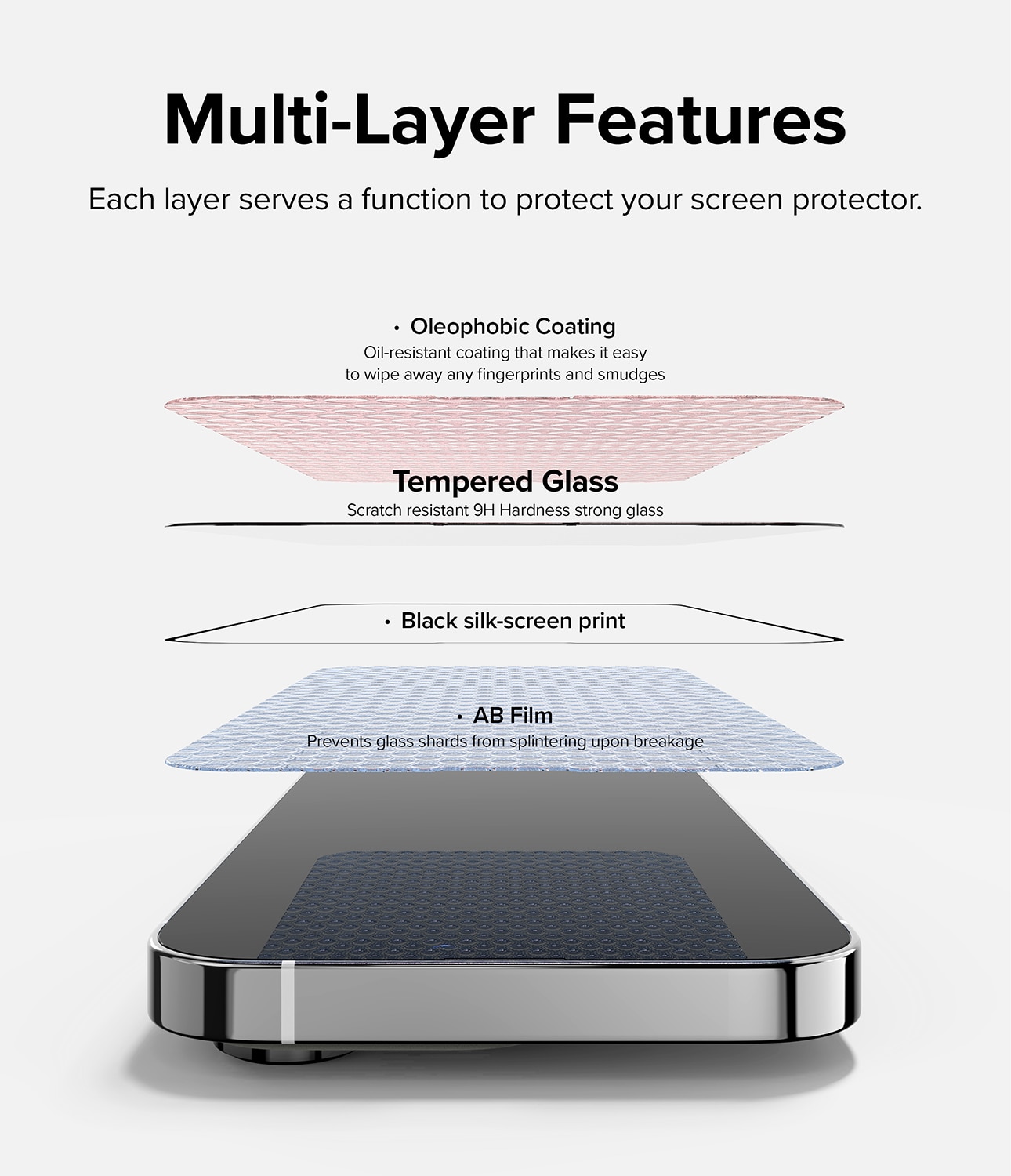 Screen Protector Glass iPhone 13