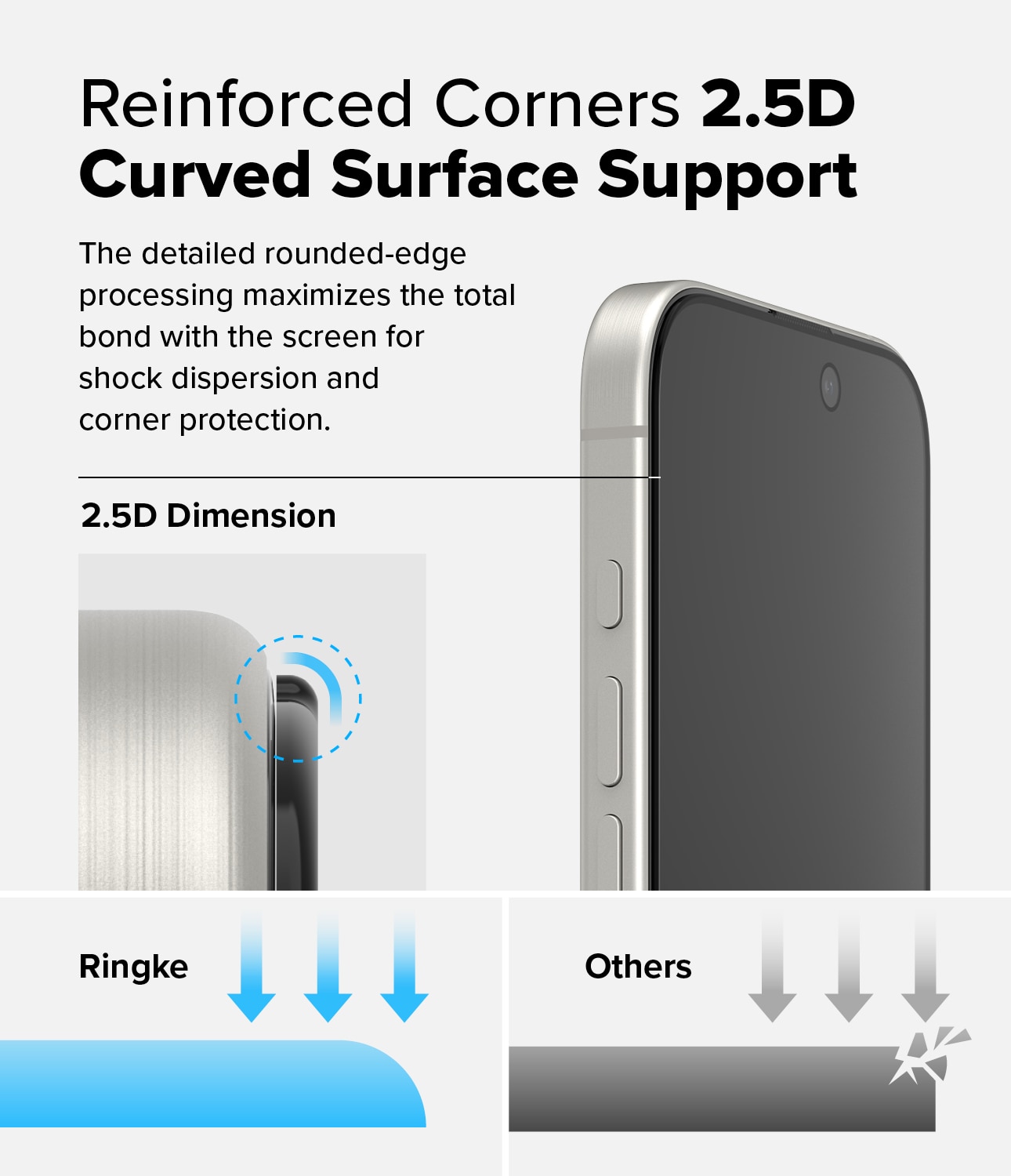 Easy Slide Privacy Glass (2 Stück) iPhone 16 Pro Max