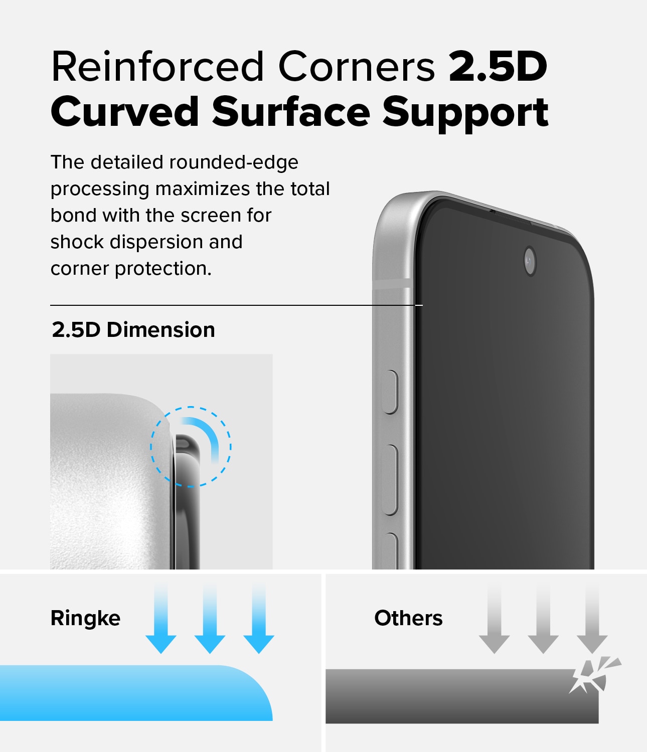 Easy Slide Privacy Glass (2 Stück) iPhone 15 Plus