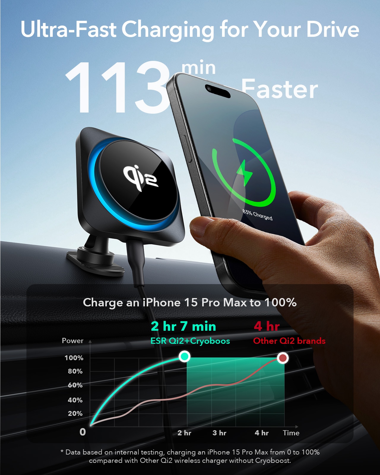 Qi2 HaloLock CryoBoost Wireless Car Charger schwarz