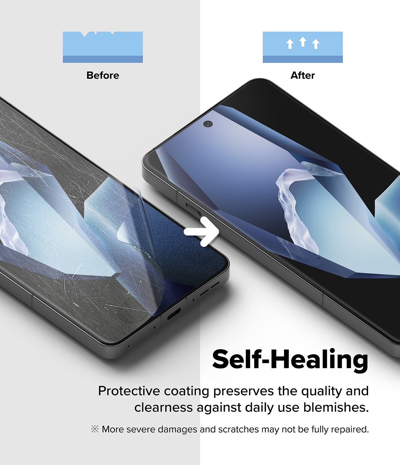 Dual Easy Screen Protector (2 Stück)  OnePlus 13R