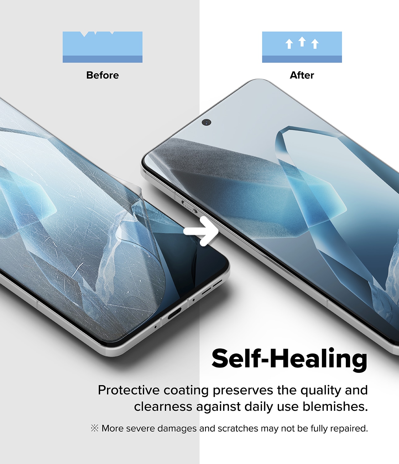 Dual Easy Screen Protector (2 Stück)  OnePlus 13