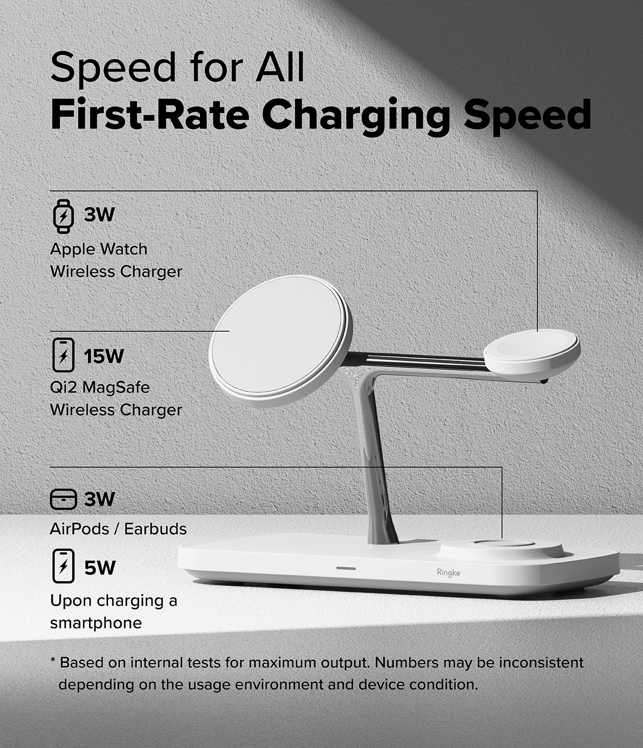 3-in-1 Wireless Charger Stand Qi2 MagSafe weiß