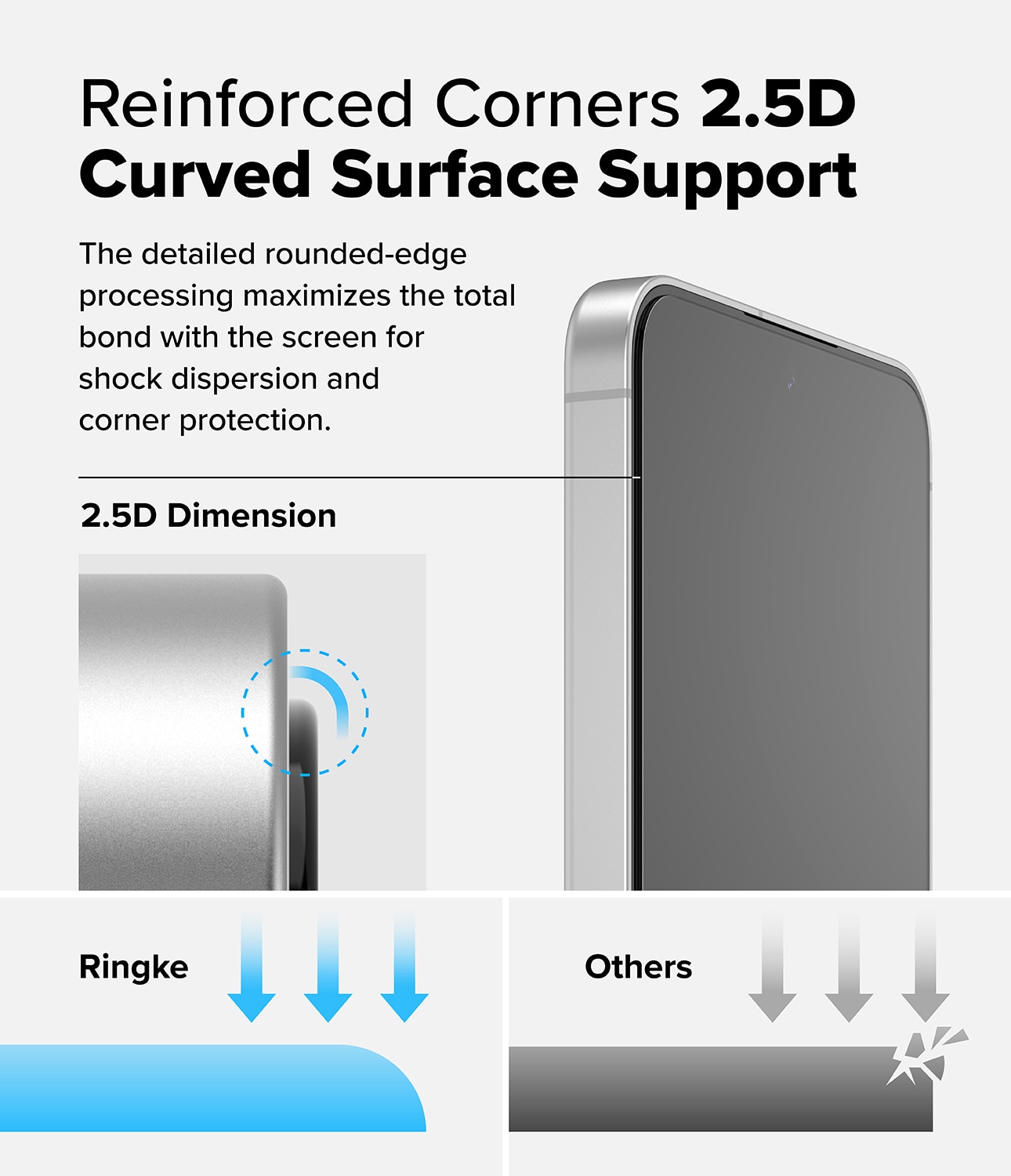 Easy Slide Glass (2 Stück) Samsung Galaxy S24 FE