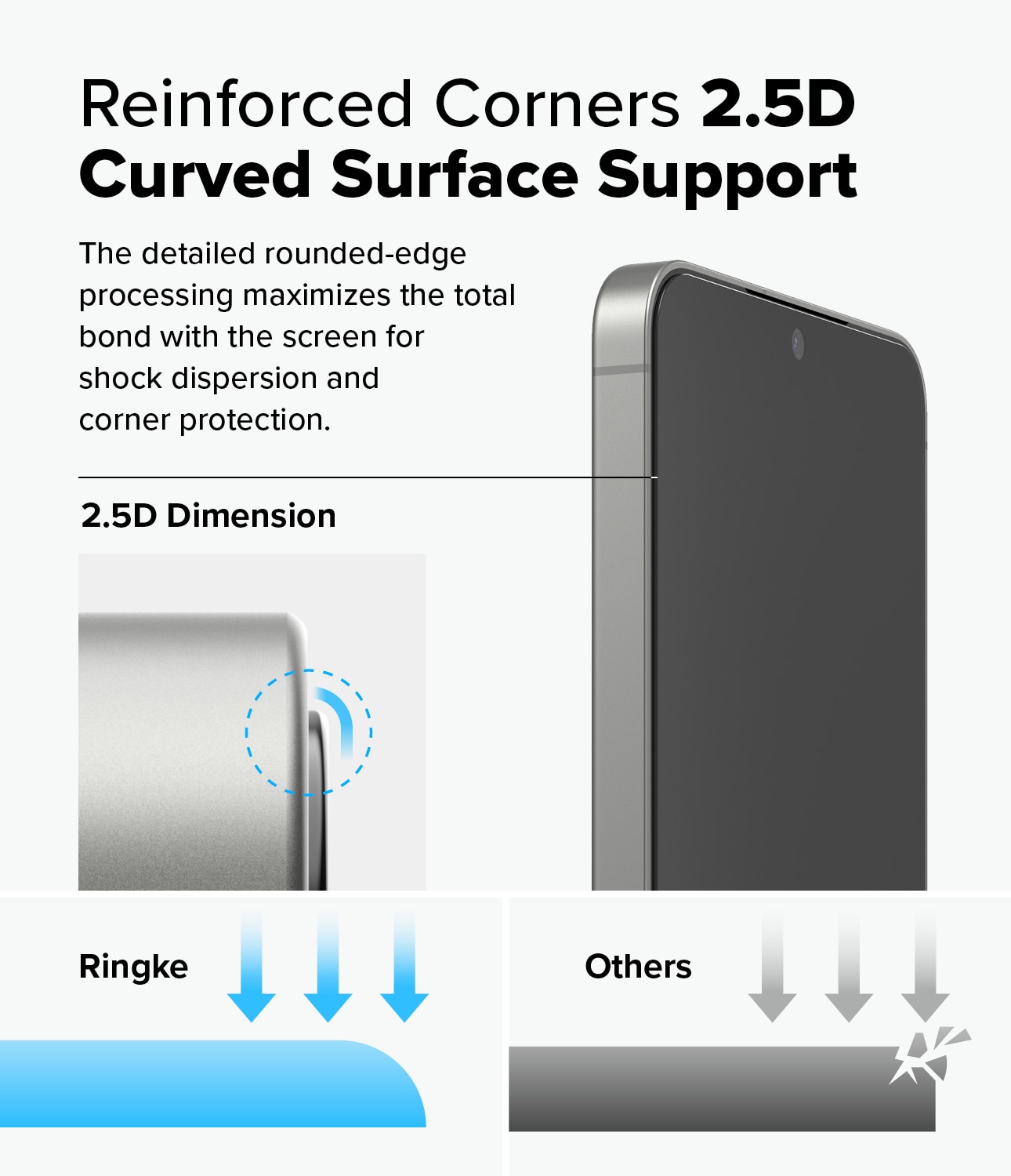 Easy Slide Privacy Glass (2 Stück) Samsung Galaxy S25 Plus