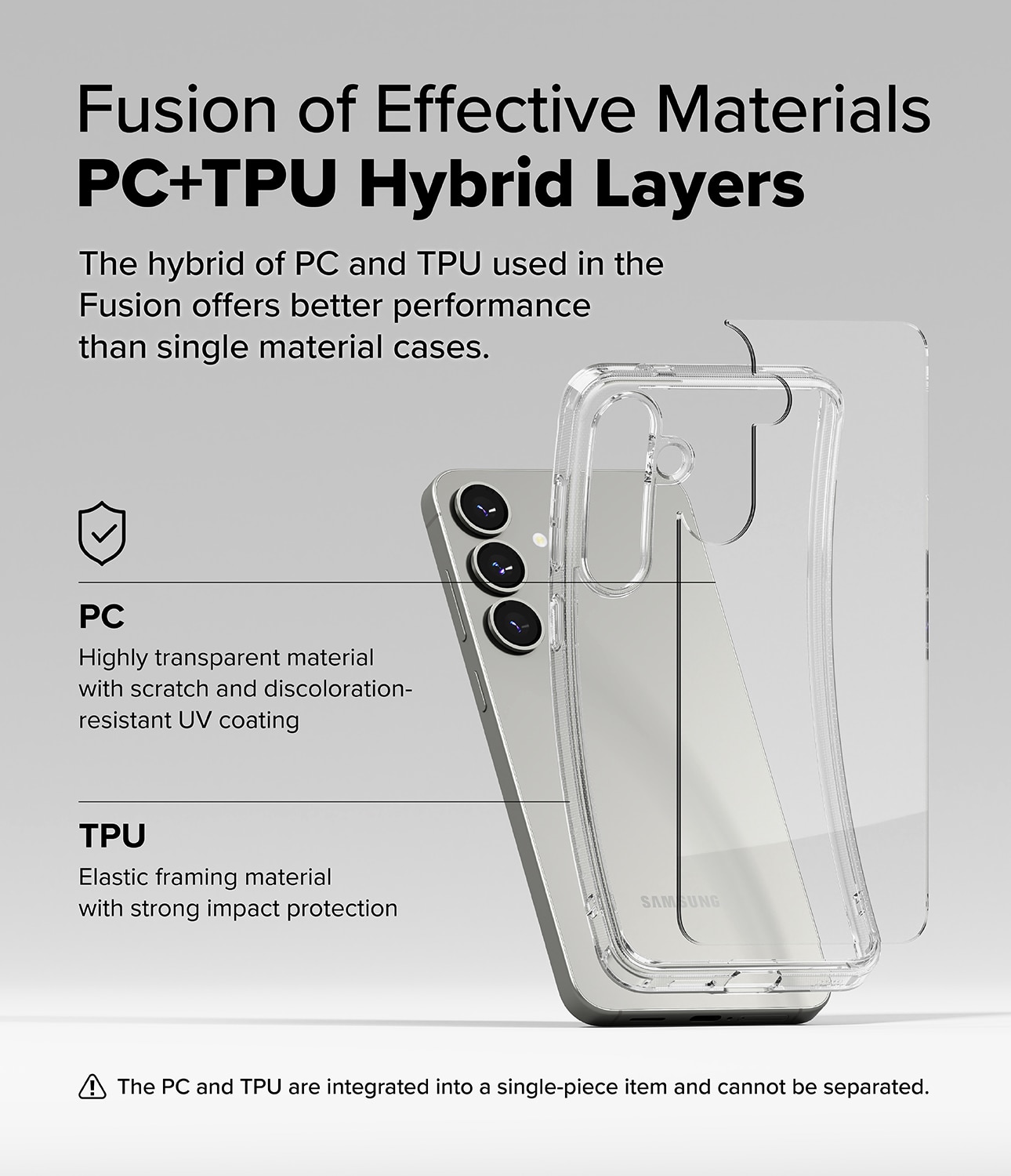 Fusion Case Samsung Galaxy S25 Plus Clear